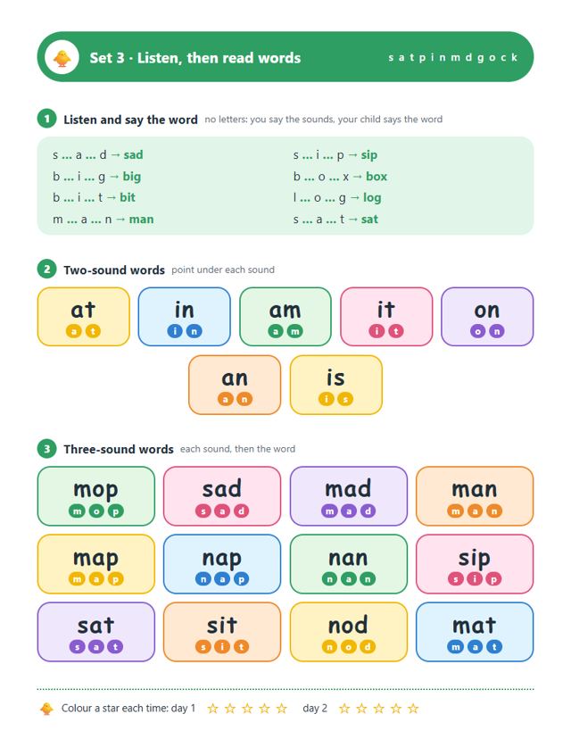 Sample page from Sound It Out